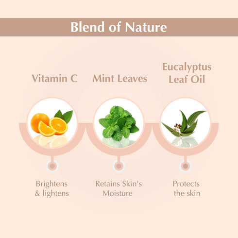 Sara Radiance D-TAN Mask + Scrub  200gm